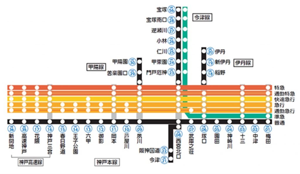 阪急電車 路線図 - その他