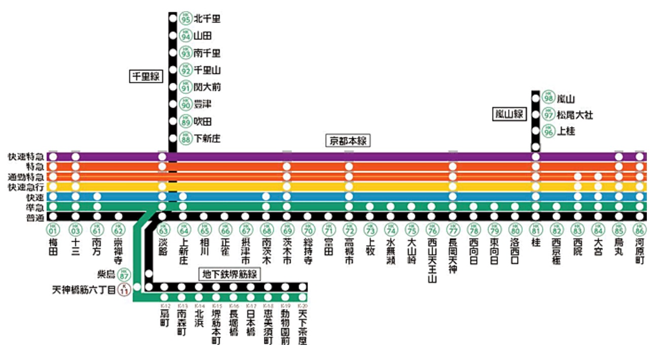 阪急電車の線路図マップ | 情報指南役