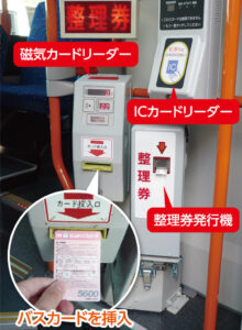 南海バス 路線図-乗る際に整理券を取る、バスカードを挿入するまたはICカードをかざす