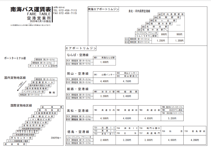 南海バス 路線図-関西空港リムジンバス運賃表